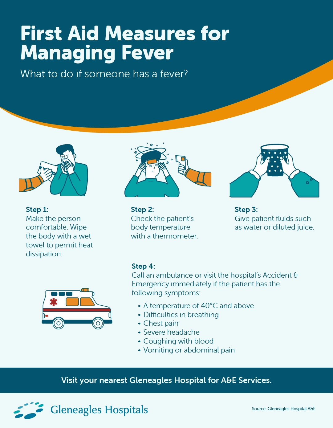 Step-by-step first aid measures for managing fever